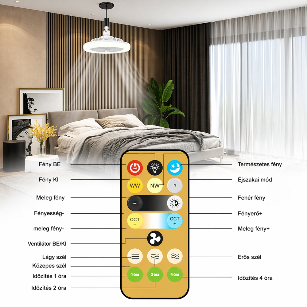 E27 LED ventilátoros lámpa távirányítóval – ultra csendes, szabályozható mennyezeti ventilátor lámpa fehér (BBD) 6