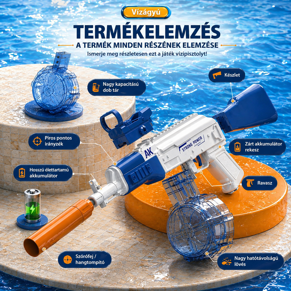 HydroStrike AK47 elektromos vízipisztoly – automata vízfegyver nagy tartállyal, kék (BBMJ) 3