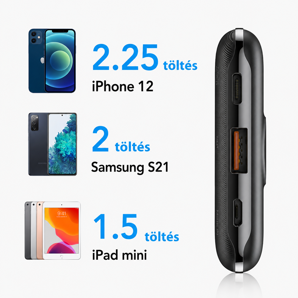 VEGER S11 powerbank 10000mAh – hordozható gyorstöltő külső akkumulátor telefonhoz (THM) 4