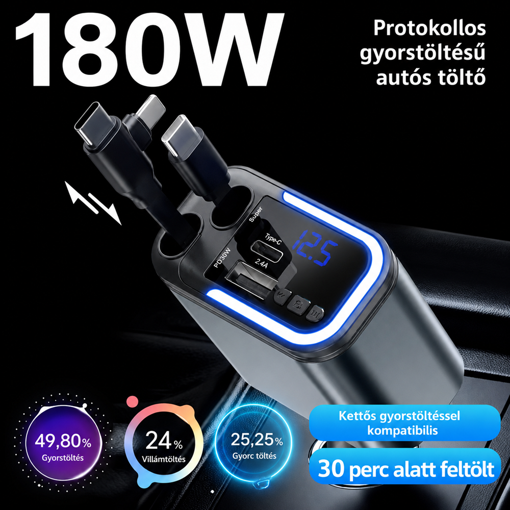 180W 5 az 1-ben LED-es autós gyorstöltő adapter – PD3.0 Type-C és USB szivargyújtós töltő telefonhoz (BBD) 7